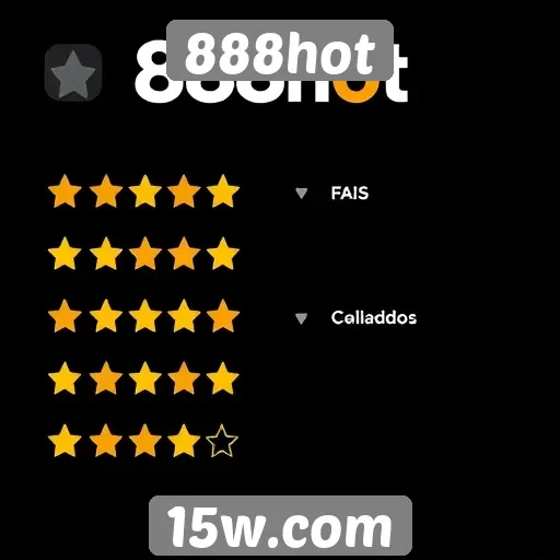 Impacto das avaliações de usuários na 888hot